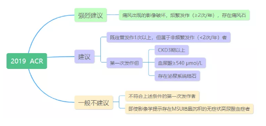 微信截图_20200916111631.png