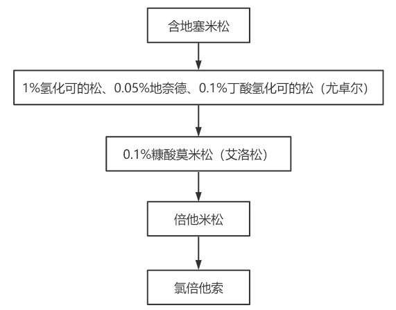 微信截图_20201012080813.png