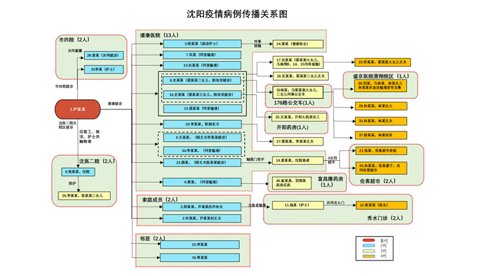 微信图片_20210112080830.png