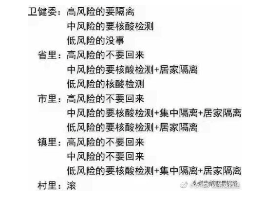 微信截图_20210127161026.png 微信截图_20210127161026.png