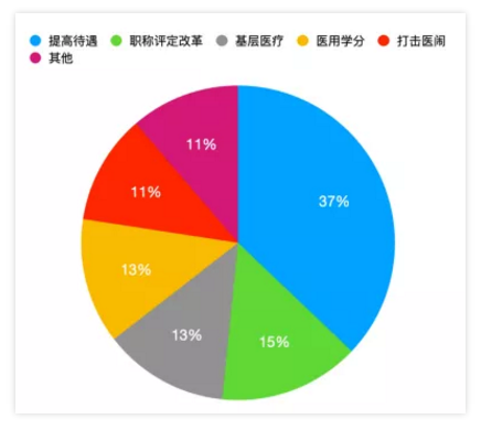 微信截图_20210303151052.png 微信截图_20210303151052.png