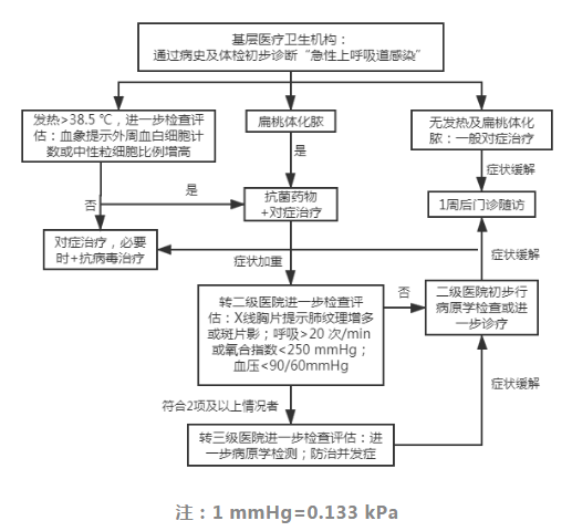 微信截图_20210322104435.png