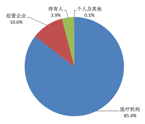 微信截图_20210331112402.png