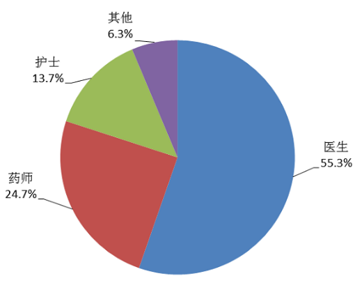 微信截图_20210331112442.png