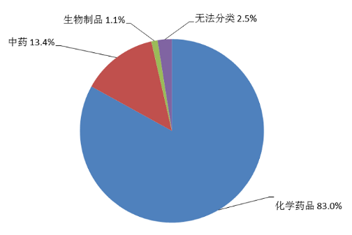 微信截图_20210331112606.png