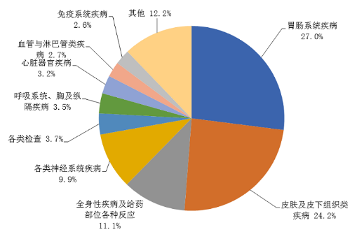 微信截图_20210331112706.png