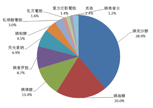 微信截图_20210331112958.png