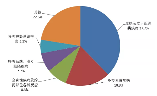 微信截图_20210331113029.png