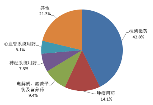 微信截图_20210331113102.png