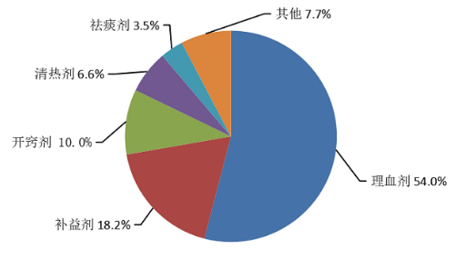 微信截图_20210331113135.png