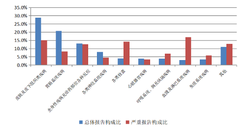 微信截图_20210331113204.png