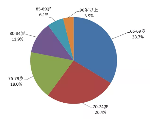 微信截图_20210331113236.png