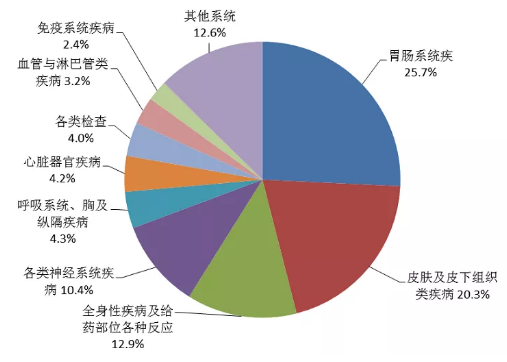 微信截图_20210331113343.png