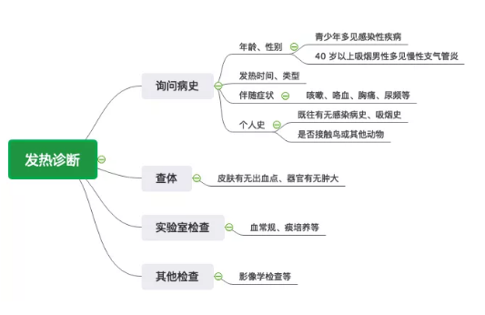 微信截图_20210412141227.png