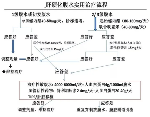 微信截图_20210425144807.png