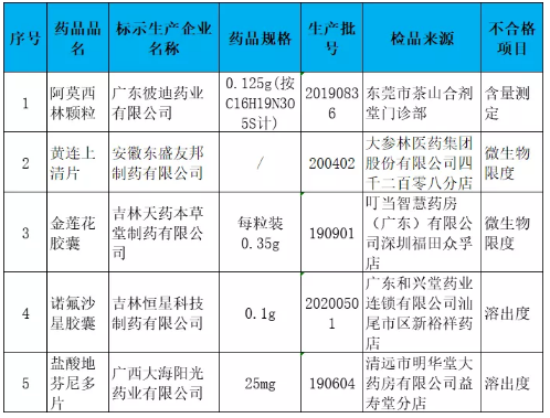 微信截图_20210427155336.png