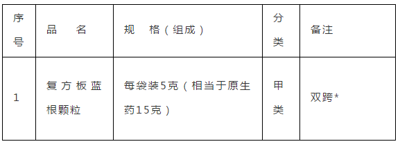 微信截图_20210429081948.png 微信截图_20210429081948.png