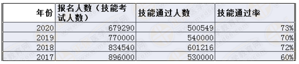 微信截图_20210506111530.png 微信截图_20210506111530.png
