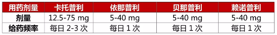 微信截图_20210510080155.png