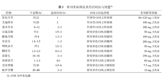 微信截图_20210623152112.png