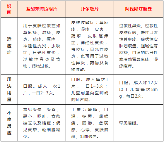 微信截图_20210629083445.png 微信截图_20210629083445.png