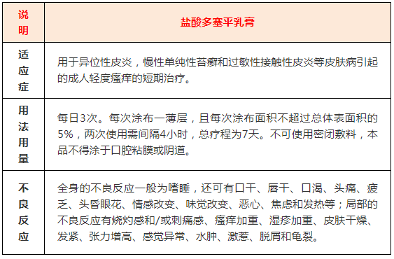 微信截图_20210629083521.png 微信截图_20210629083521.png