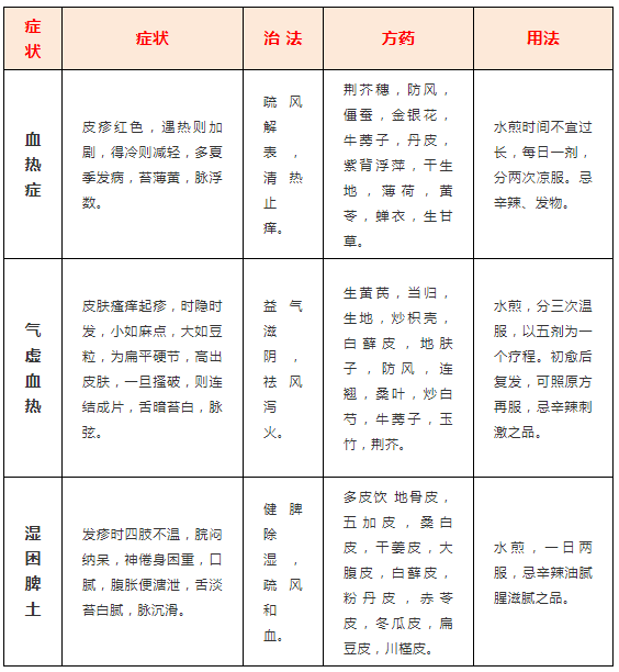 微信截图_20210629083653.png 微信截图_20210629083653.png