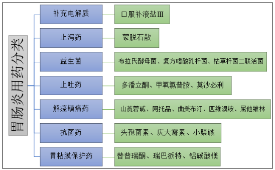 微信截图_20210818151249.png