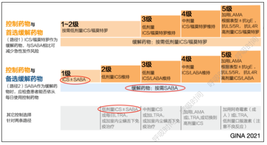 微信截图_20210823104008.png