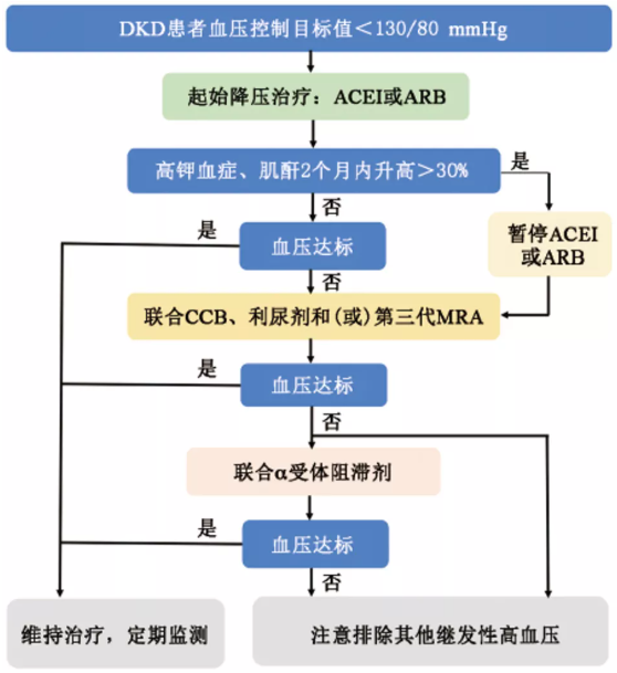 微信截图_20210824134338.png
