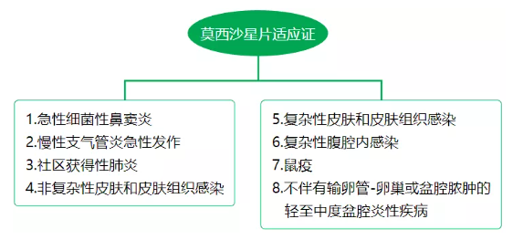 微信截图_20210908084727.png