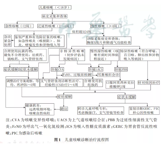 微信截图_20210913081718.png