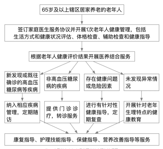 微信截图_20210928084706.png