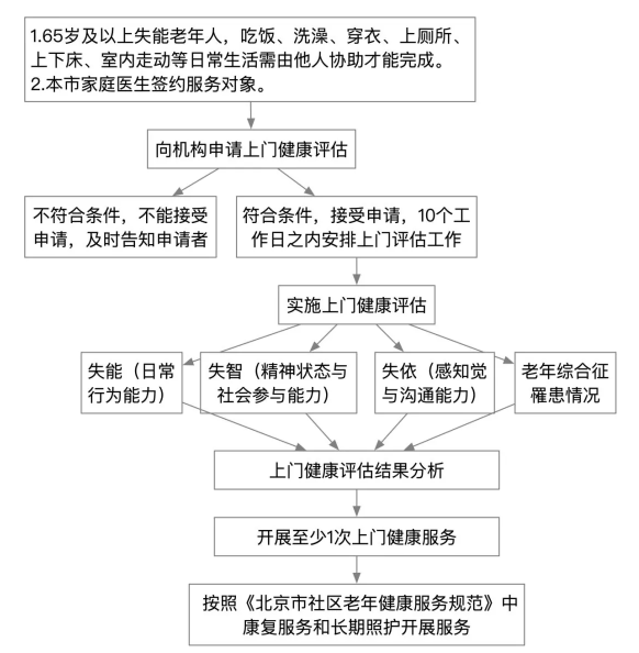 微信截图_20210928084724.png