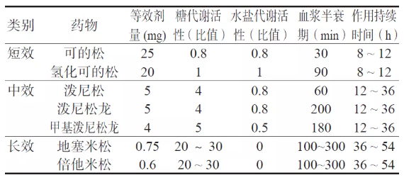 微信截图_20211026085516.png