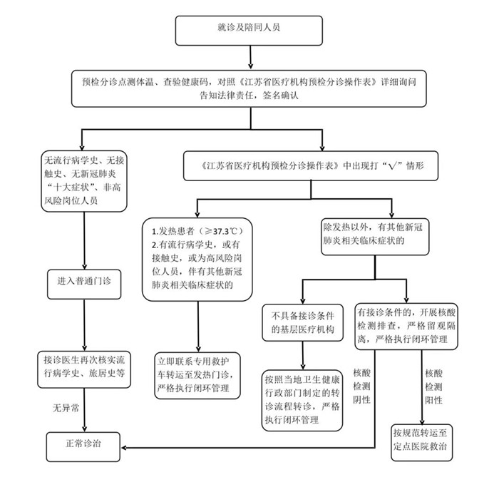 微信图片_20220125101749.jpg