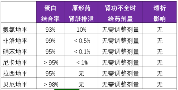 微信截图_20220808105454.png