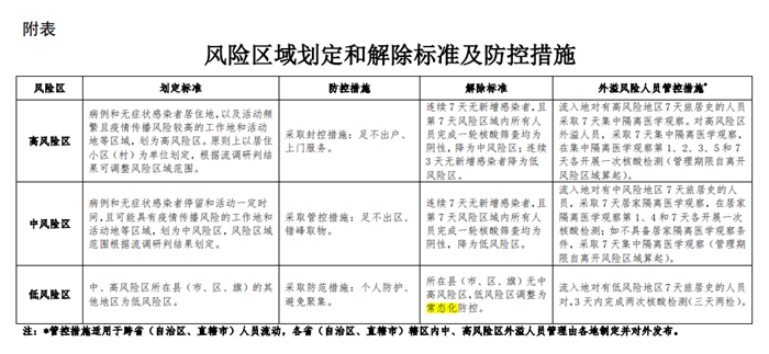 微信截图_20220914105359.png