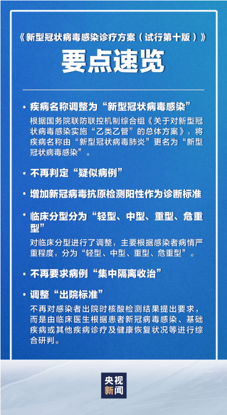 微信截图_20230129101936.png