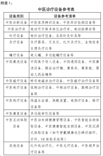 微信图片_20230307111832.png