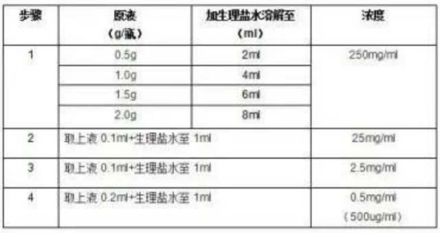 微信截图_20230920085120.png