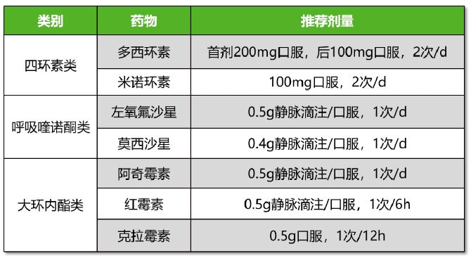 微信截图_20240108103801.png