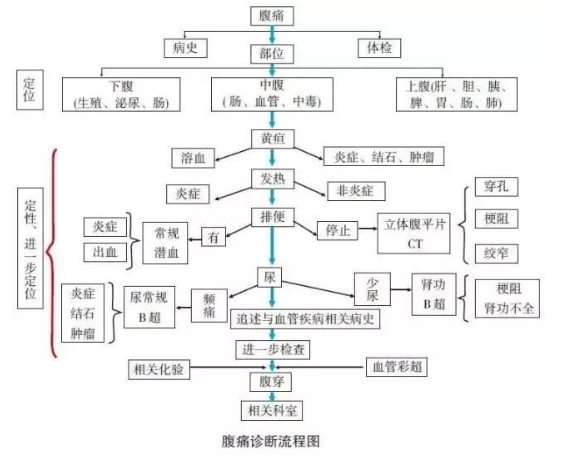 微信截图_20240407093248.png